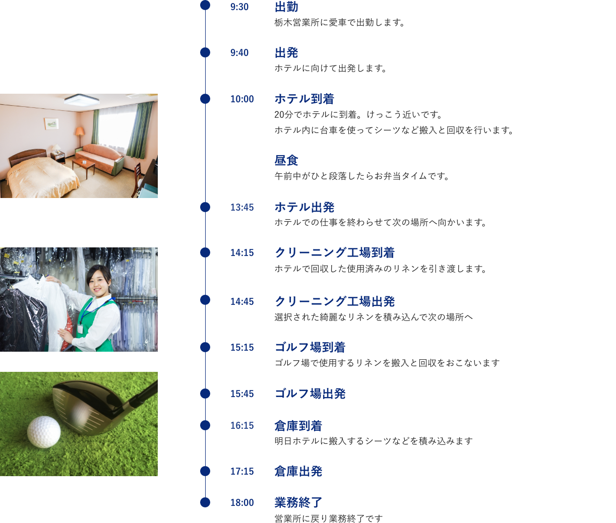 １日のスケジュール