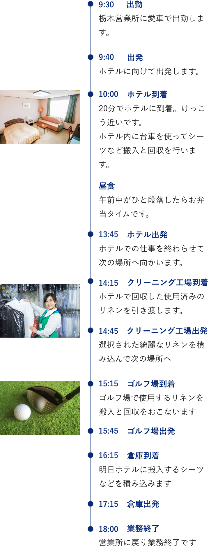 １日のスケジュール